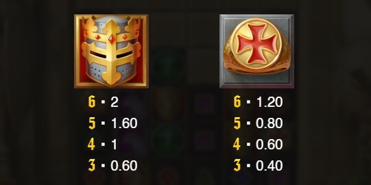 Templar Tumble Relax Gaming pgslot168 vip ทางเข้า