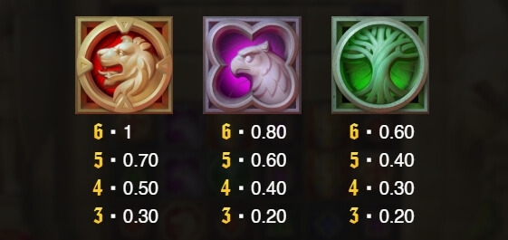 Templar Tumble Relax Gaming pgslot168 vip เว็บตรง