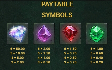 Temple Rush Dream Drop Relax Gaming pgslot168 vip เครดิตฟรี