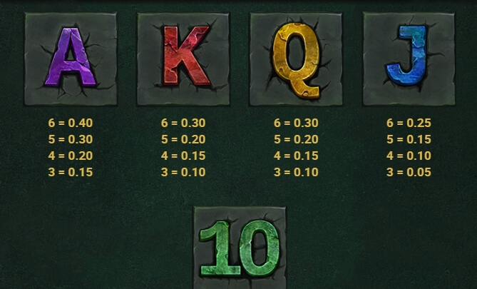 Temple Rush Relax Gaming pgslot168 vip ทางเข้า