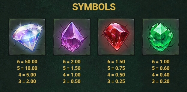 Temple Rush Relax Gaming pgslot168 vip ฟรีเครดิต