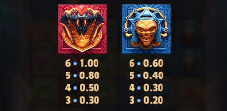 Temple Tumble 2 Dream Drop Relax Gaming pgslot168 vip ทางเข้า