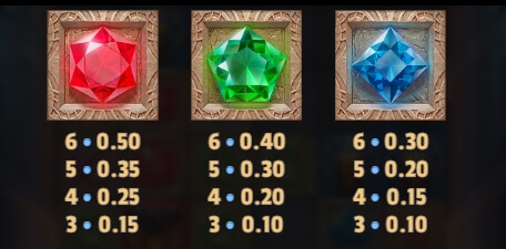 Temple Tumble 2 Dream Drop Relax Gaming pgslot168 vip เว็บตรง