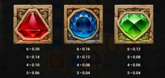 Temple Tumble Relax Gaming pgslot168 vip เว็บตรง