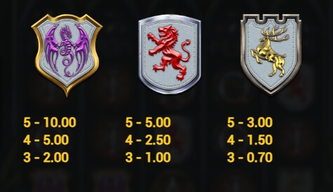 Temple of Fury Dream Drop Relax Gaming pgslot168 vip ทางเข้า