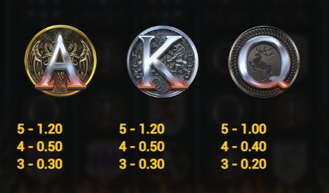 Temple of Fury Dream Drop Relax Gaming pgslot168 vip เว็บตรง