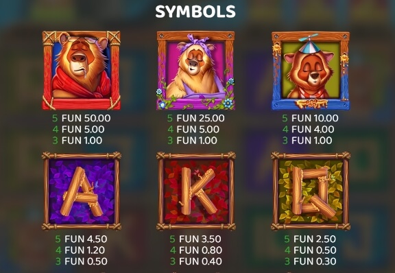 The 3 Bears Relax Gaming pgslot168 vip เครดิตฟรี