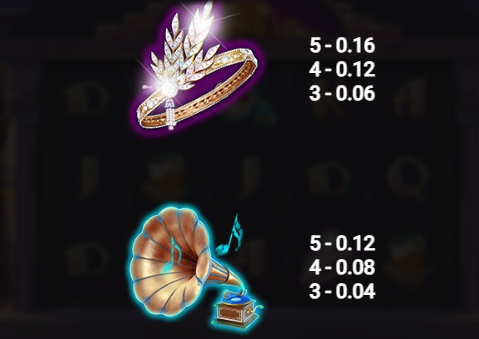 The Great Pigsby Dream Drop Relax Gaming pgslot168 vip ทางเข้า