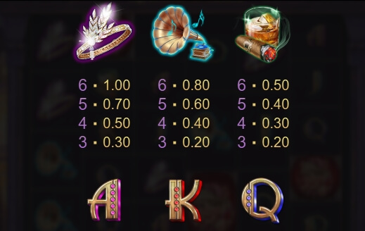 The Great Pigsby Megapays Relax Gaming pgslot168 vip ทางเข้า