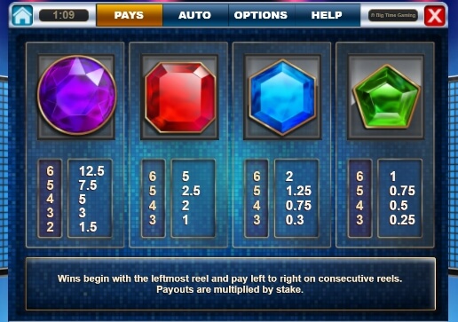 The Race Relax Gaming pgslot168 vip ทางเข้า