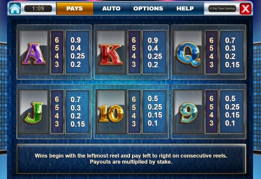 The Race Relax Gaming pgslot168 vip เว็บตรง