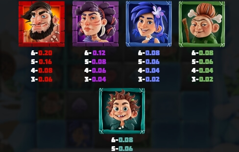 The Tumbles Relax Gaming pgslot168 vip เครดิตฟรี