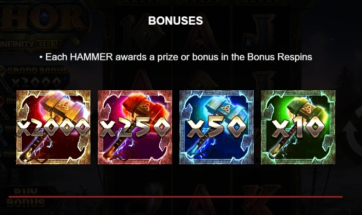 Thor Infinity Reels Relax Gaming pgslot168 vip ทางเข้า