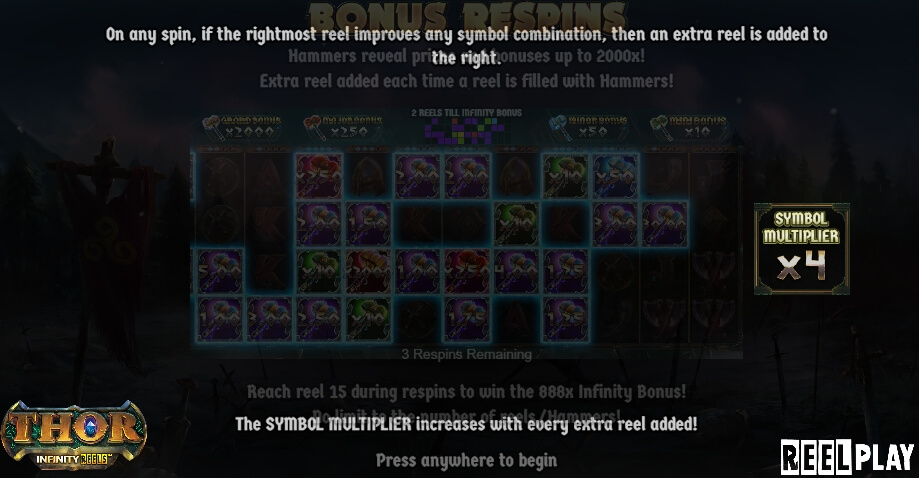 Thor Infinity Reels Relax Gaming pgslot168 vip เครดิตฟรี