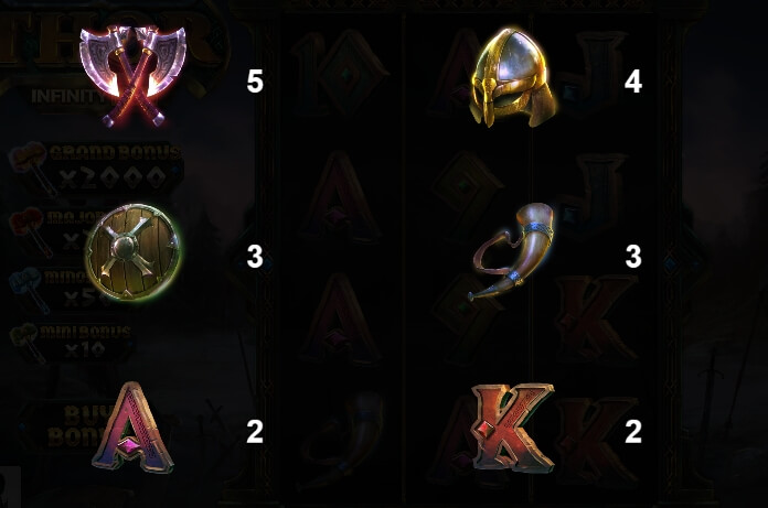 Thor Infinity Reels Relax Gaming pgslot168 vip เว็บตรง