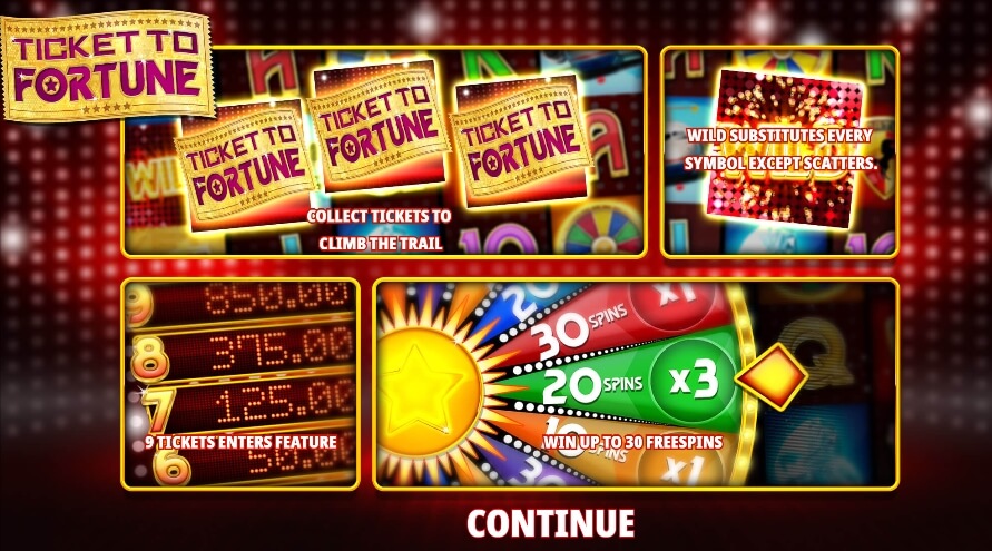 Ticket to Fortune Relax Gaming pgslot168 vip เครดิตฟรี