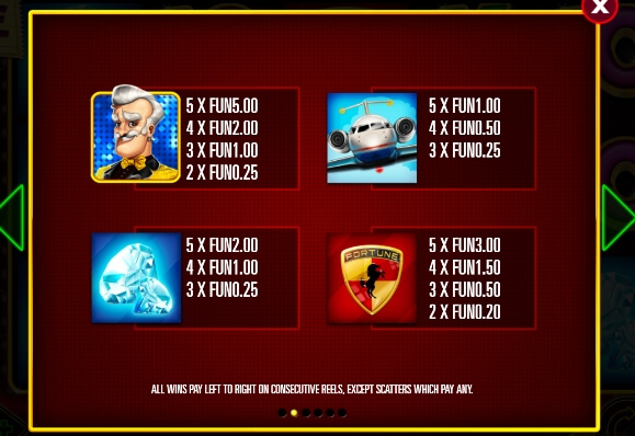 Ticket to Fortune Relax Gaming pgslot168 vip เว็บตรง