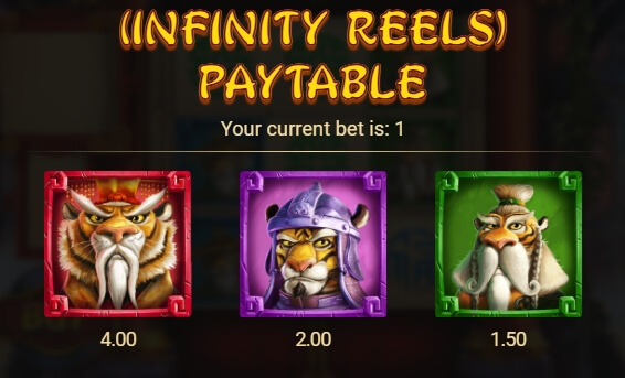 Tiger Kingdom Infinity Reels Relax Gaming pgslot168 vip ทางเข้า