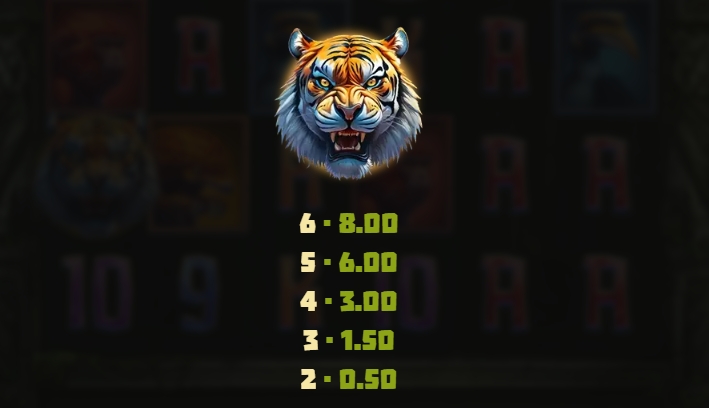 Tiger Shrine Relax Gaming pgslot168 vip ทางเข้า