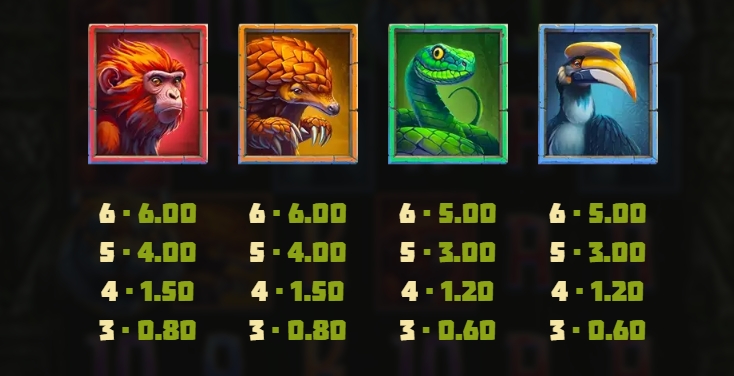 Tiger Shrine Relax Gaming pgslot168 vip ฝาก ถอน