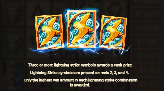 Titan Strike Relax Gaming pgslot168 vip เว็บตรง