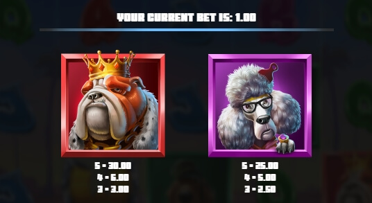 Top Dawg$ Relax Gaming pgslot168 vip ทางเข้า