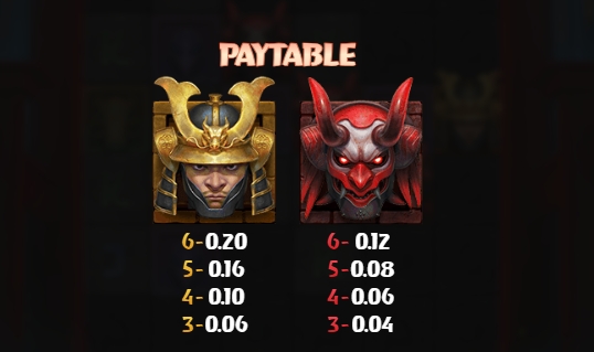 Torii Tumble Relax Gaming pgslot168 vip ทางเข้า