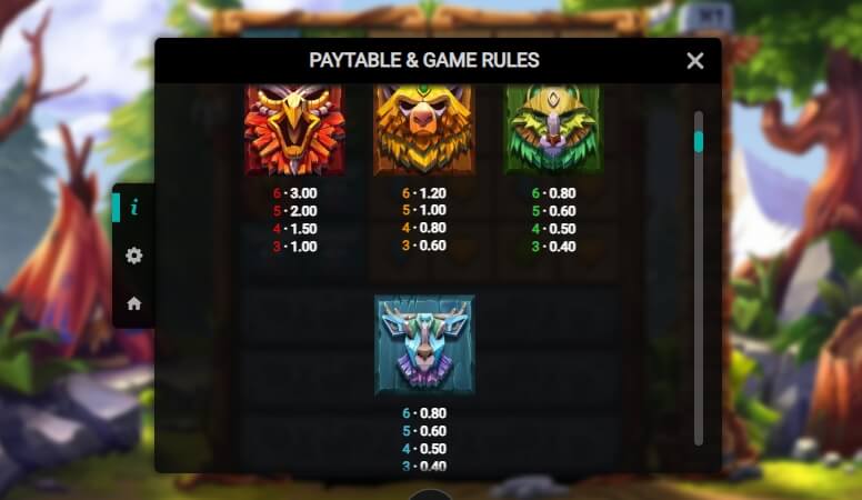 Totem Guardians Dream Drop Relax Gaming pgslot168 vip เครดิตฟรี