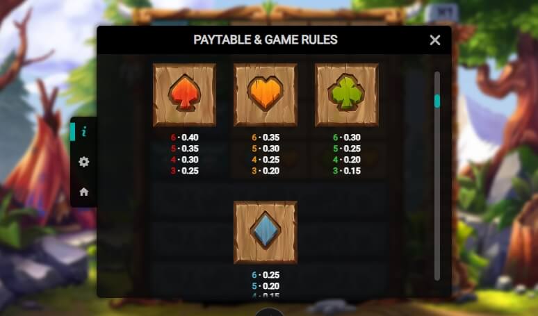 Totem Guardians Dream Drop Relax Gaming pgslot168 vip เว็บตรง