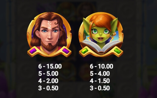 Tower Tumble Relax Gaming pgslot168 vip ทางเข้า