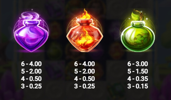 Tower Tumble Relax Gaming pgslot168 vip เว็บตรง