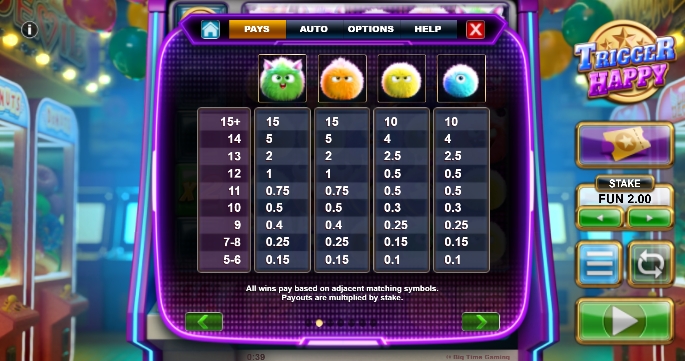 Trigger Happy Relax Gaming pgslot168 vip เว็บตรง