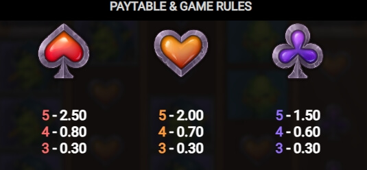 Troll's Gold Relax Gaming pgslot168 vip เว็บตรง