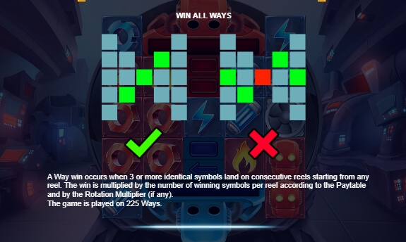 Twisted Turbine Relax Gaming pgslot168 vip เว็บตรง