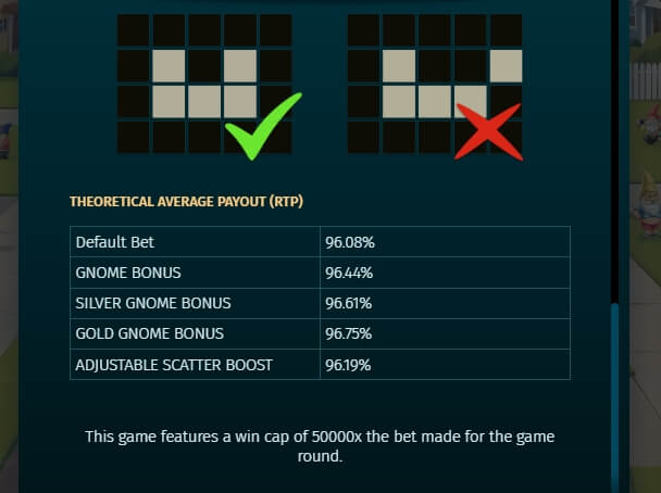 Uncle Profit Relax Gaming pgslot168 vip ทางเข้า