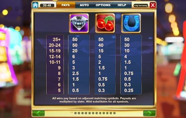 Vegas Rush Relax Gaming pgslot168 vip ทางเข้า