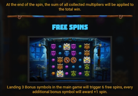 Volatile Vikings 2 Dream Drop Relax Gaming pgslot168 vip ทางเข้า