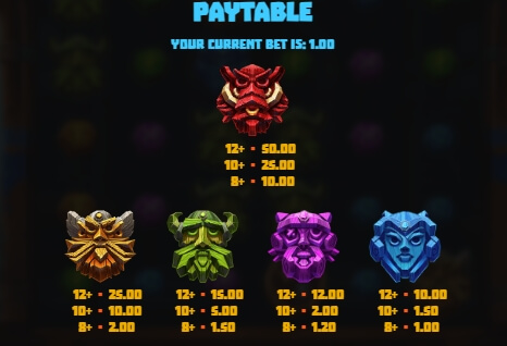 Volatile Vikings 2 Dream Drop Relax Gaming pgslot168 vip เครดิตฟรี