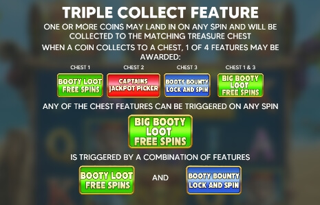 Wild Buccaneers Triple Treasure Relax Gaming pgslot168 vip ทางเข้า