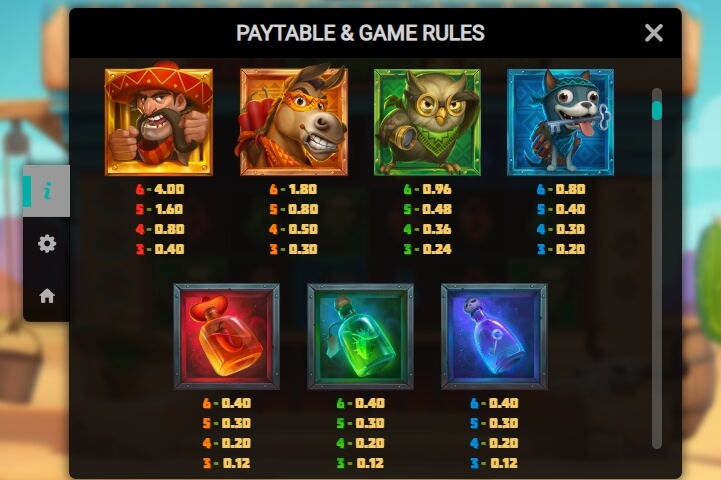 Wild Chapo 2 Dream Drop Relax Gaming pgslot168 vip ทางเข้า