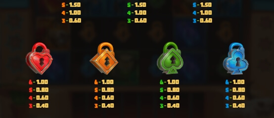 Wild Chapo 2 Relax Gaming pgslot168 vip เว็บตรง