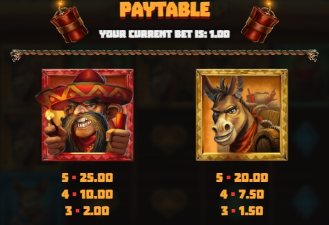 Wild Chapo Dream Drop Relax Gaming pgslot168 vip ทางเข้า