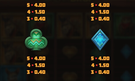 Wild Chapo Dream Drop Relax Gaming pgslot168 vip ฝาก ถอน