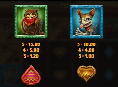 Wild Chapo Dream Drop Relax Gaming pgslot168 vip เว็บตรง