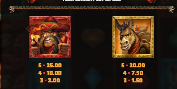 Wild Chapo Relax Gaming pgslot168 vip ทางเข้า