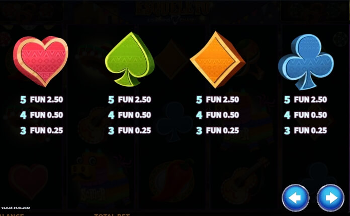 Wild Esqueleto Lightning Chase Relax Gaming pgslot168 vip ทางเข้า