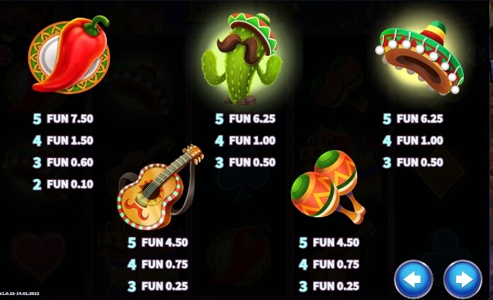 Wild Esqueleto Lightning Chase Relax Gaming pgslot168 vip เว็บตรง