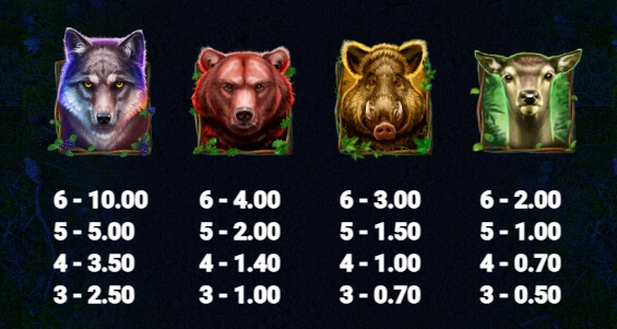 Wild Hike Relax Gaming pgslot168 vip ทางเข้า