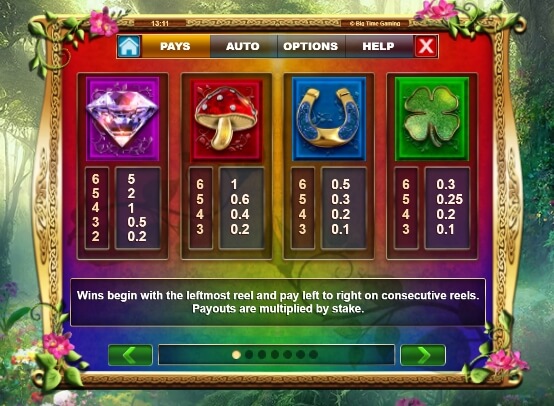 Wild Unicorns Relax Gaming pgslot168 vip ทางเข้า