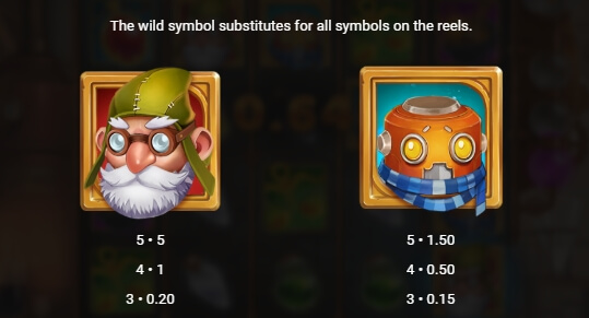 Wildchemy Relax Gaming pgslot168 vip ทางเข้า